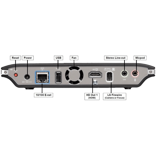 Lifesize Passport backplane