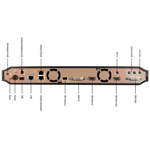 lifesize team 200 backplane