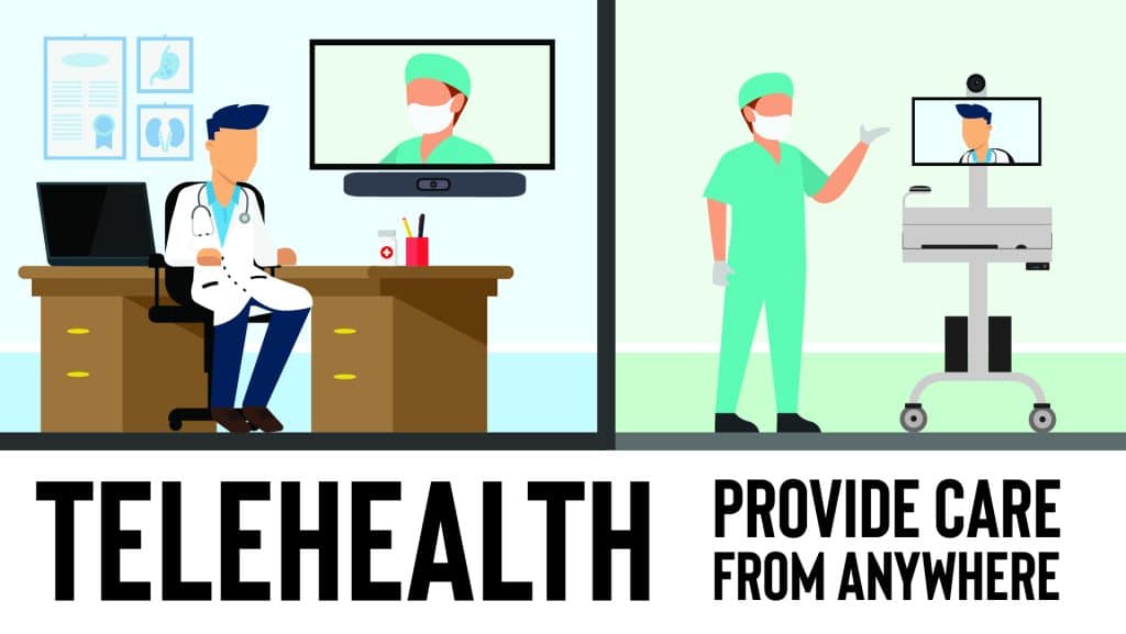 Telehealth