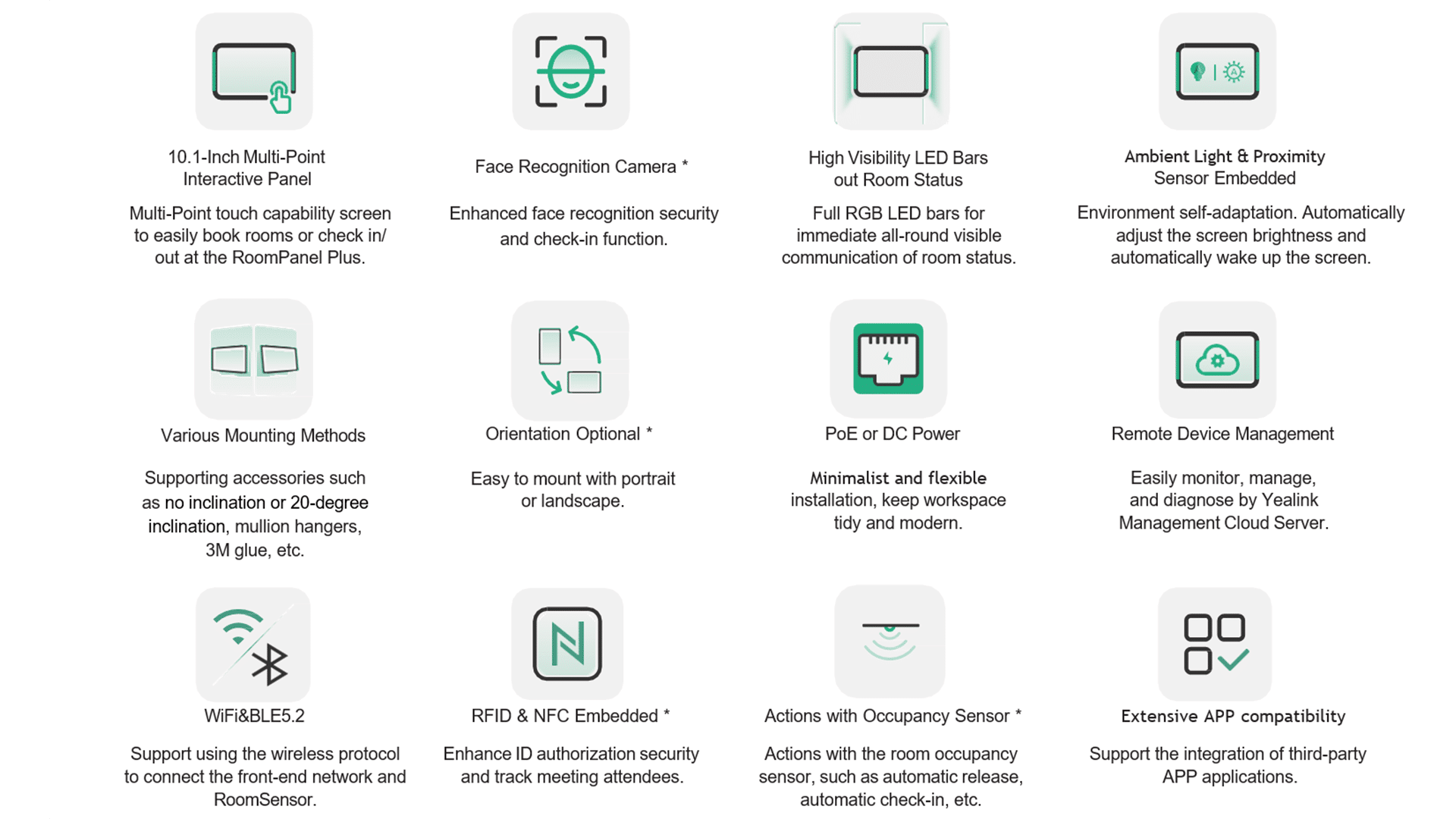 RoomPanel + Features